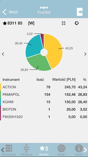 Inwestor mobile(圖5)-速報App