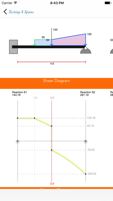 How to cancel & delete Continuous Beam from iphone & ipad 2