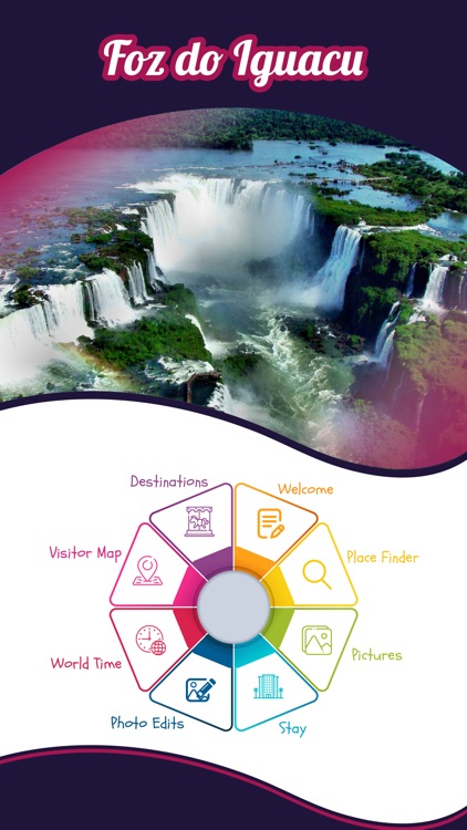 Foz do Iguacu Travel Guide