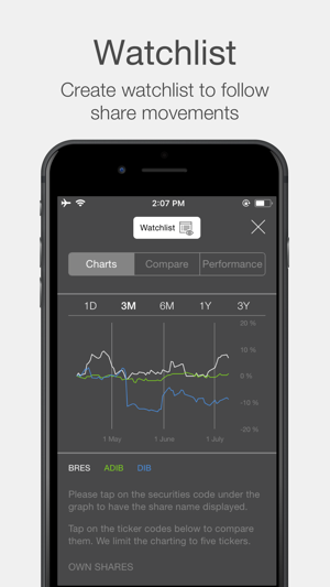 BARWA Investor Relations(圖4)-速報App