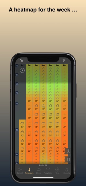 Week Weather(圖2)-速報App