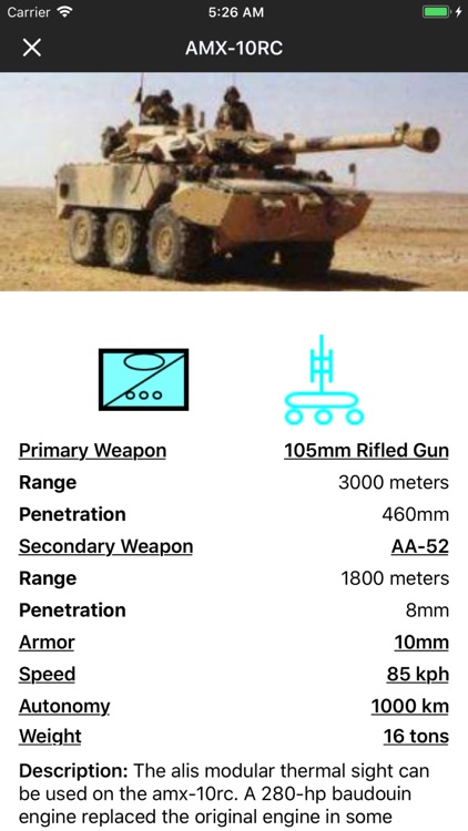 Worldwide Equipment Guide 2015