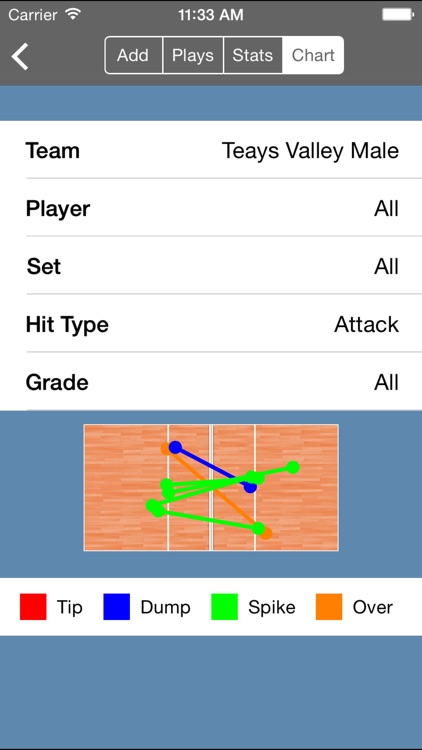 DS Volleyball Statware screenshot-4