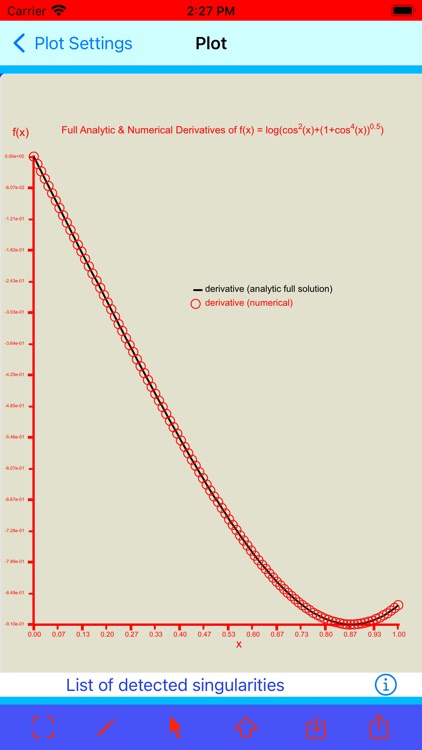 DifferentiationCalculator screenshot-4