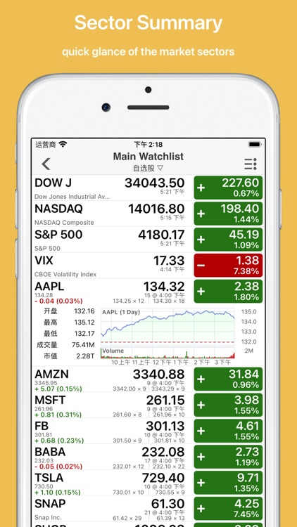 Stock Master - Stocks Market screenshot-6