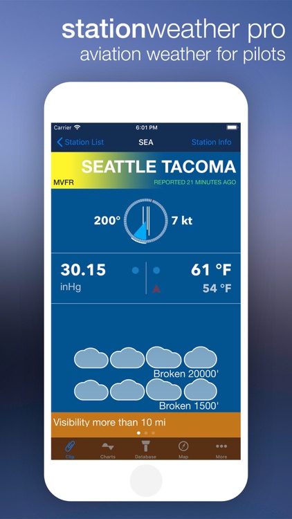 StationWeather Pro
