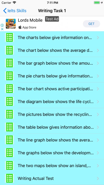 Ielts Grammar Mistakes