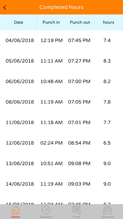 Concerto Attendance screenshot-3