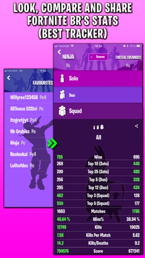 Tracker for Fortnite(圖1)-速報App