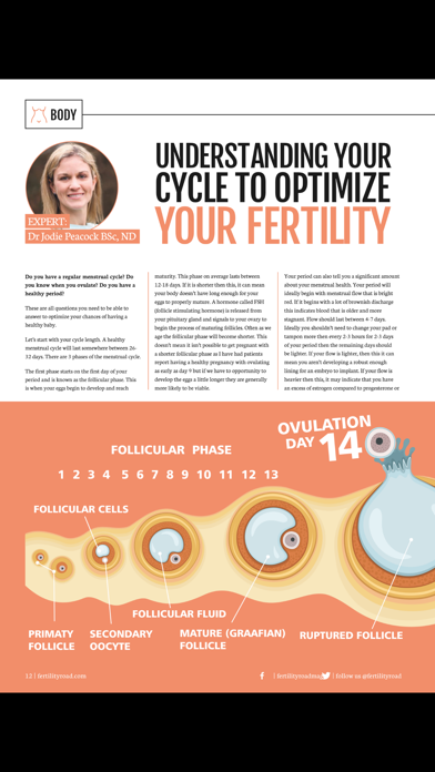Fertility Road (Magazine) screenshot 2