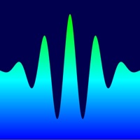 Wavelet Voice Sonogram