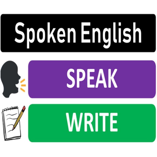 Spoken English Basic Challenge icon