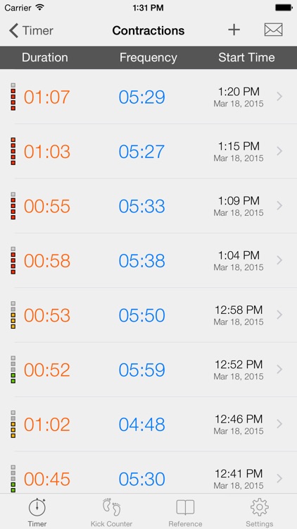 Full Term - Contraction Timer