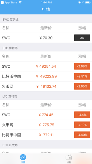 SWC(圖2)-速報App