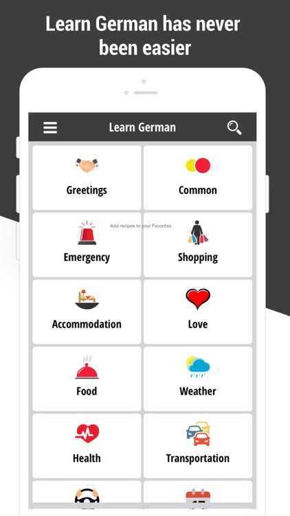 Learn German Language Quickly