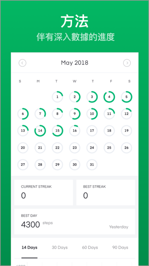Nirow：習慣和目標的追蹤器(圖3)-速報App