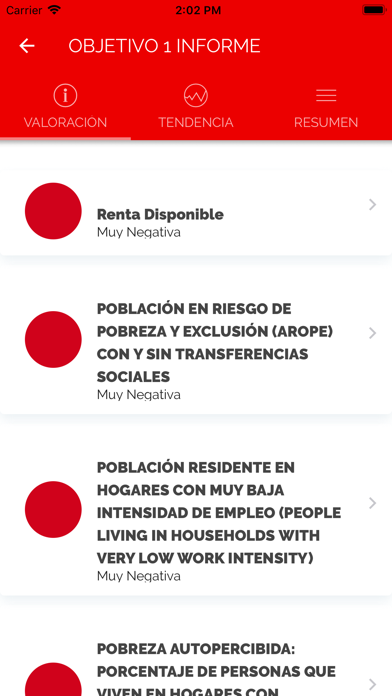 ODS Extremadura screenshot 4