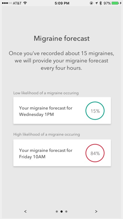 Migraine Alert