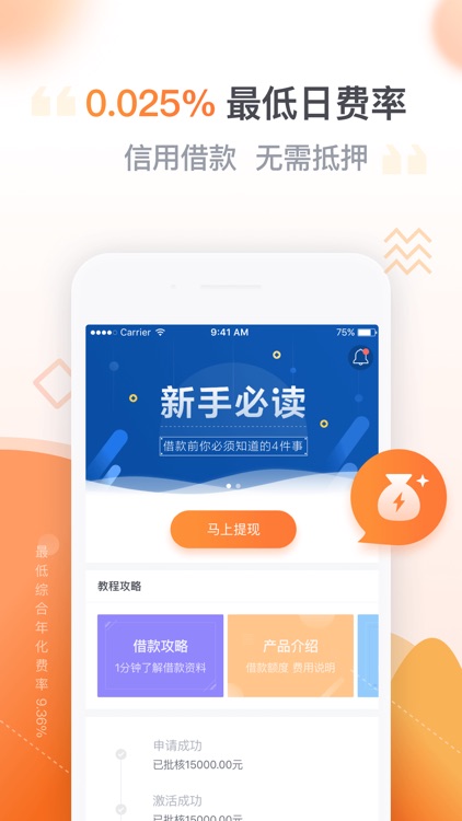 人人贷借款