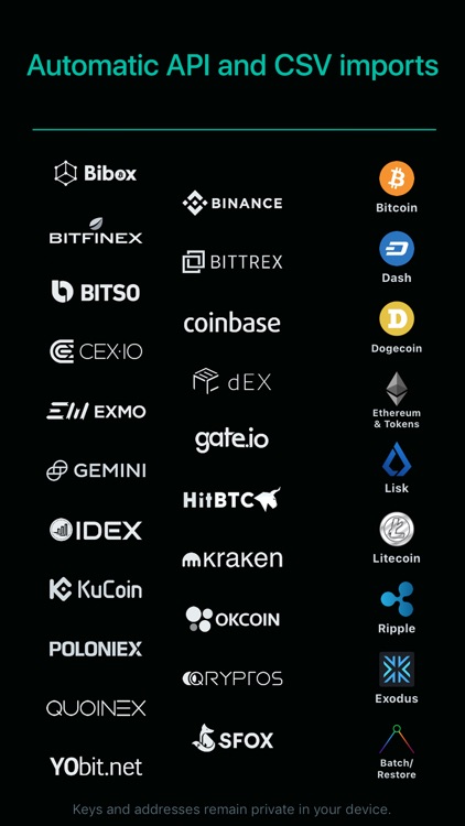 Coinpeak