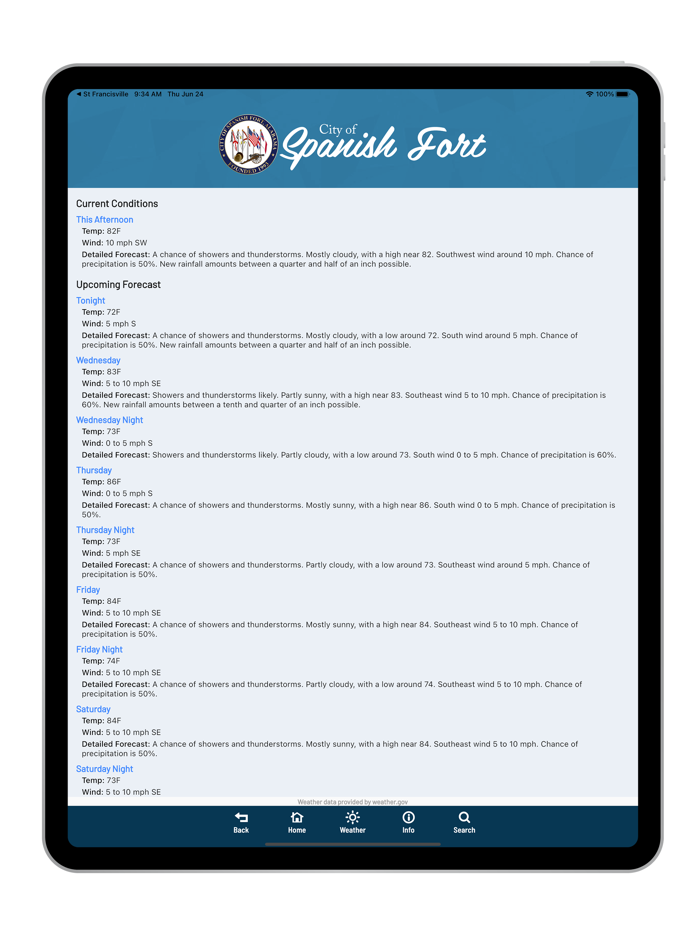 City of Spanish Fort