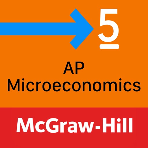 AP Microeconomics Questions Download