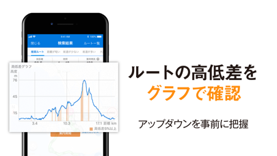 自転車NAVITIME - 自転車ナビu0026走行距離u0026速度」 - iPhoneアプリ  APPLION