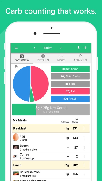 Carb Manager: Keto Diet App screenshot-0