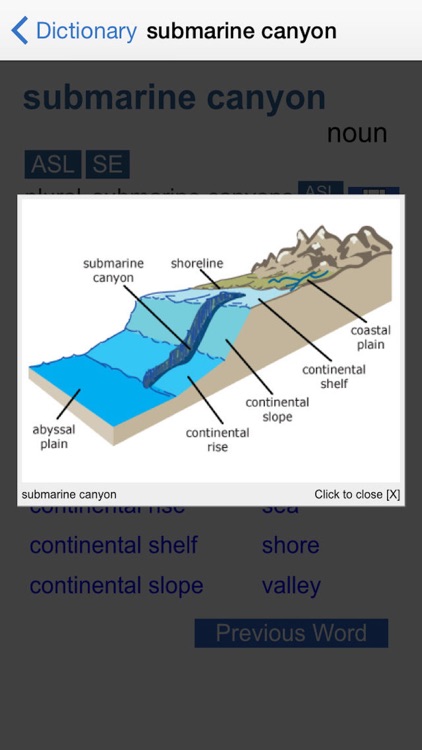 Signing Earth Science: SESD