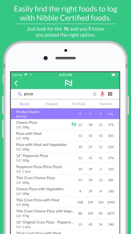 Nibble: Calorie Counter