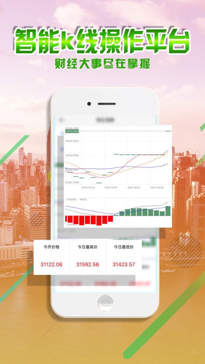期货外汇行情-国际期货外汇行情软件 screenshot-4