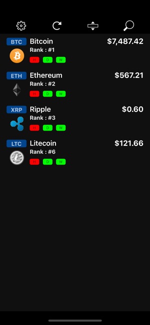 Crypto Sentinel