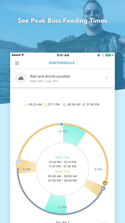 BassForecast screenshot-4