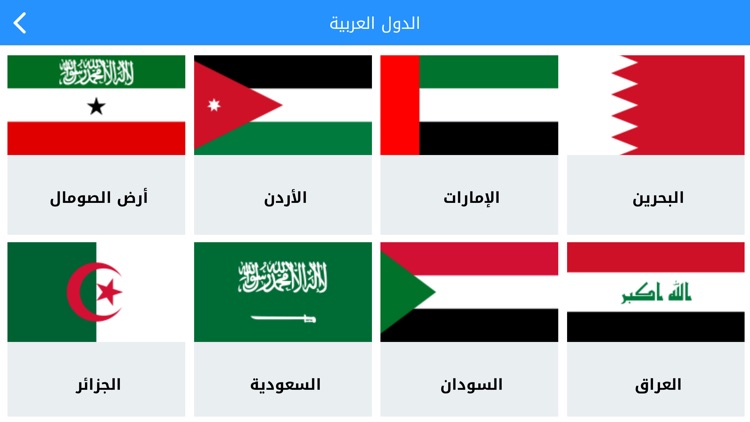 دول العالم World countries screenshot-5