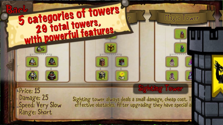 Horde's Chaos - Tower Defense screenshot-5
