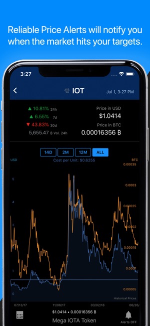 CoinTracking(圖3)-速報App