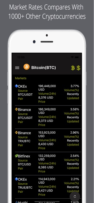 Bitcoin Price Pro(圖5)-速報App