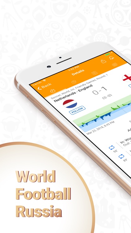 Football results - mundial app