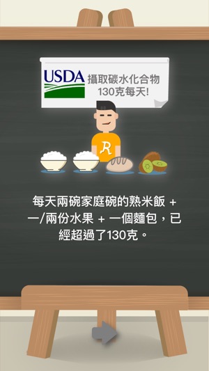 ReHealthier(圖5)-速報App