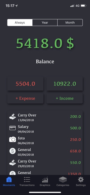 ExpenseCalculator