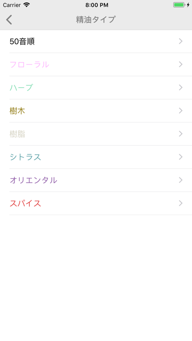 アロマ図鑑 screenshot1