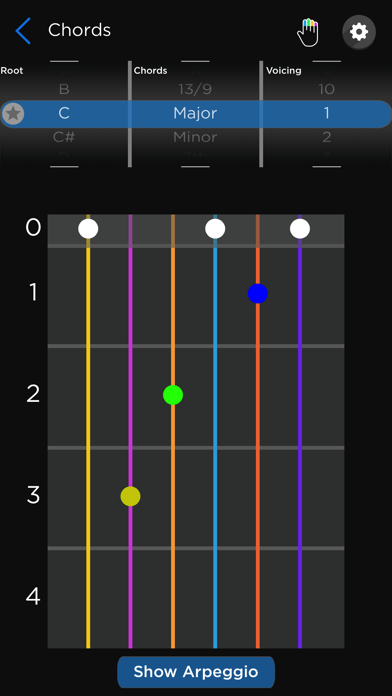 How to cancel & delete Fret Zealot from iphone & ipad 4