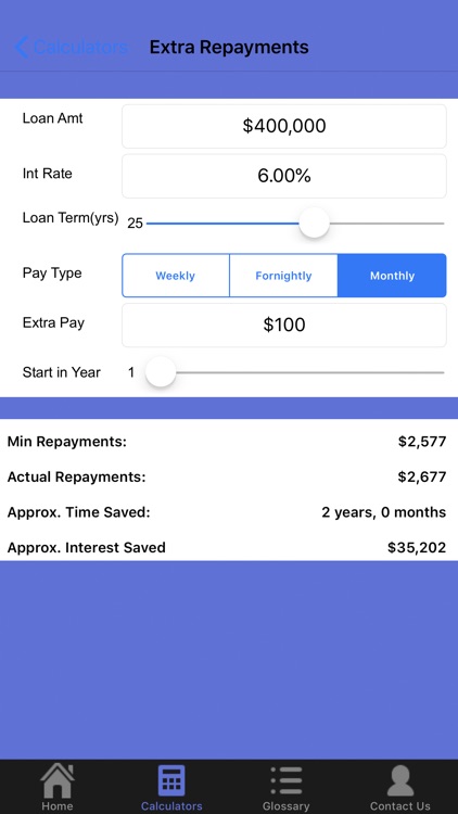 Prism Venture Group Home Loan