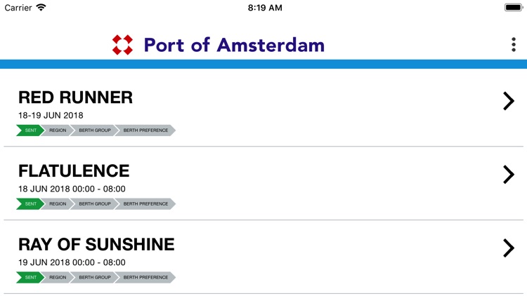 Easydock by Port of Amsterdam