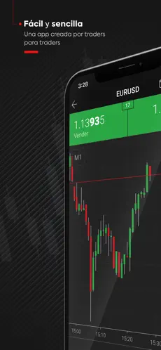 Screenshot 4 XM - Trading Point iphone