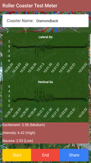 Roller Coaster Test Meter(圖2)-速報App