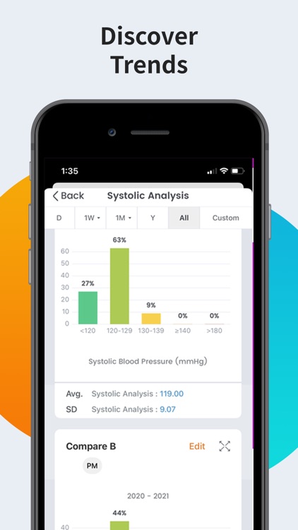 SmartBP - Smart Blood Pressure screenshot-5