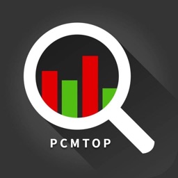 PCMTOP-Forex Trading online
