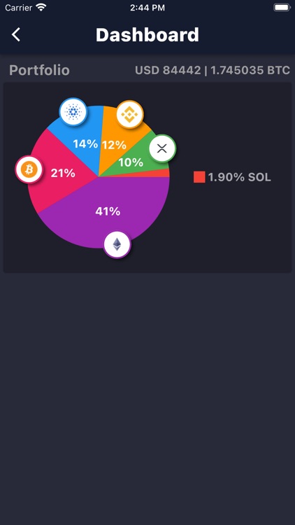 SQ Milestones screenshot-5