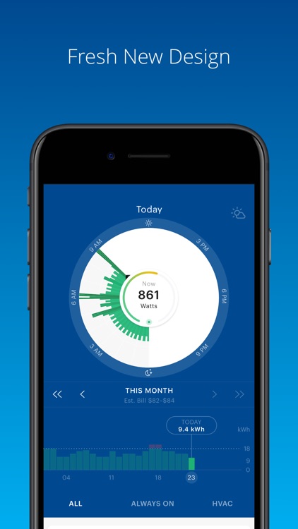 DTE Insight